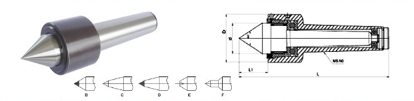 Hochleistungs-Zentrierspitzentypen-MWMECHPARTS