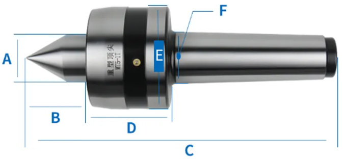 Hochleistungs-Zentrierspitzen Parameter-MWMECHPARTS