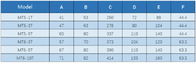 Schwerlast-Zentren-Spezifikationsblatt-MWMECHPARTS